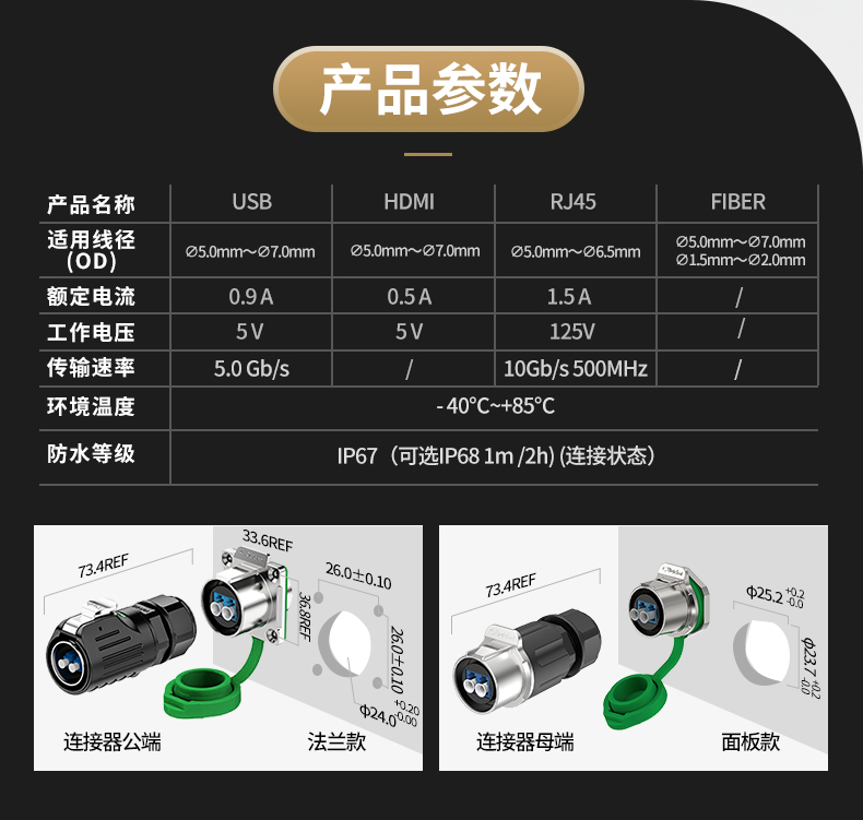LP24-光纤详情页_02.jpg